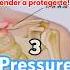 Dim Mak Pressure Points Kung Fu Wushu Martial Arts Karate Aikido Judo Jiujitsu Shaolin Training