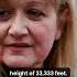 Vesna Vulović The Woman Who Survived A 33 333 Foot Fall