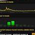Aminex Stock Analysis Would ChatGPT Buy Or Sell Today May 2025