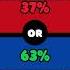 Would You Rather 134