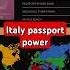 Time Traval Music Shots Italy Password Ranking Education