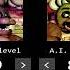 Как получить скример голден Фредди в FNaF 1
