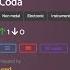 Tires On Fire Coda Lvl 6 Custom Ragnarock VoT
