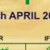 Ramadan Timing Calender 2020 PNN