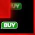 If These Altcoin Levels Hit JUST BUY No Time To Wait