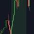 PROOF ALTCOIN SEASON STARTS IN 3 DAYS