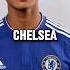 Faiq Bolkiah The Richest Football Player In The World Football Soccer Faiqbolkiah