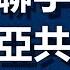 俄中聯手打造 大歐亞共榮圈 全球化正式終結 自由市場的神話破滅 從大歷史角度深度分析全球化終結的原因 政經孫老師