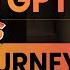 Which Is The Best AI Image Generator Midjourney Vs Dall E ChatGPT