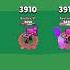 Byron Hypercharge Idea Fixed