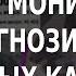 ACADEMIA Валерий Бондур Космический мониторинг и прогнозирование природных катастроф 2 лекция