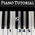 Insane Piano Tutorial Shorts