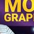 How To Become A Motion Graphics Artist Learn Motion Design Self Teach