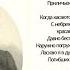 М Ю Лермонтов Как часто пестрою толпою окружен Стихи слушать