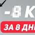 Убери ЖИР с ЖИВОТА БОКОВ БЕДЕР Лучшая Домашняя Тренировка Для Похудения