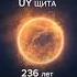 сколько лететь до разных планет со скоростью света 2 часть
