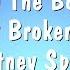 From The Bottom Of My Broken Heart Britney Spears Karaoke Version