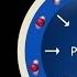 Surface Tension And Surfactant Fluid Mechanics Lesson 12