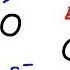 Polar And Nonpolar Molecules
