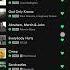 Chills My Spotify Playlist To Give You Goosebumps Spotify Musicplaylist