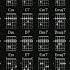 All Guitar Chords Major Minor And 7th Variant Save The Post And Practice Majorchords Guitar