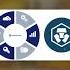 What Is Crypto Com What Is CRO CRO Explained