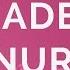 Arterial Blood Gas Interpretation ABGs Made Easy Nursing