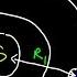 Kepler S Third Law Of Planetary Motion Explained Physics Problems Period Orbital Radius