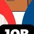 Диалоги На Английском Собеседование Applying For A Job