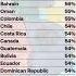 Tell Me In Comments From Which Country You Belong Worldnews Information Wherigo Wiwo Wuman Wk