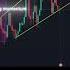 The Best Forex Trading Tips For Beginners