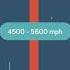 How Does A RAILGUIN The US Navy S Most Powerful Cannon Actually Work