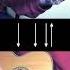 How To Play No 1 Party Anthem By Arctic Monkeys Verse Shorts