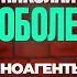 ХОВАНСКИЙ Vs НИКОЛАЙ СОБОЛЕВ Иноагентство Либерализм Пересадка волос