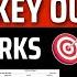 IAT IISER 2025 Answer Key Released IAT Cut Off 2025 IISER Marks Vs RANK VS College Iiser
