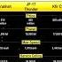 JF 17 Vs Kfir C7 Vs Azarakhsh Aircraft Specifications Comparison Israel Iran Pakistan Power Usa