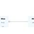 Creating VLANS Wifi Networks And Bandwidth Control With TP Link Omada