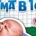 МАТЬ ОТПРАВИЛА В ПСИХУШКУ И ЗАВЕЛА ТАЙНУЮ СЕМЬЮ Мама в 16 В КОРЕЕ Ft Юля Боярова
