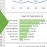 Introduction To Pivot Tables Charts And Dashboards In Excel Part 1