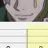 Hisoka Theme Hunter X Hunter Guitar Tabs