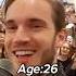 The Evolution Of PewDiePie Shorts Evolution Pewdiepie