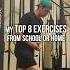 My Top 8 Exercise Progressions For Home Or School