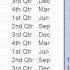 Excel AutoFill