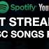 Russia In Eurovision TOP 26 Most Streamed Songs Shazam YouTube Spotify 1994 2021