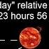 Astronomy Ch 2 Understanding The Night Sky 18 Of 23 Solar Day Vs Sideral Day