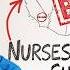Why All Nurses Should Avoid These 10 Cities Even Though They Pay 100k Year Or More