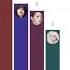 I DLE GOOD THING LINE DISTRIBUTION 丨Who Sing The Most Idle 아이들 Kpop Linedistribution Soyeon
