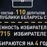 Наши новости 08 00 в Беларуси начался основной день парламентских выборов 17 11 2019