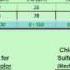 Brew Water Chemistry Part 1