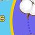 Materials And Their Properties For Kids Educational Video For Kids